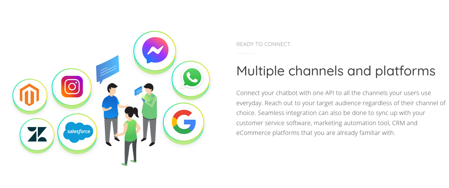 AiChat Pte Ltd - Multiple channels and platforms