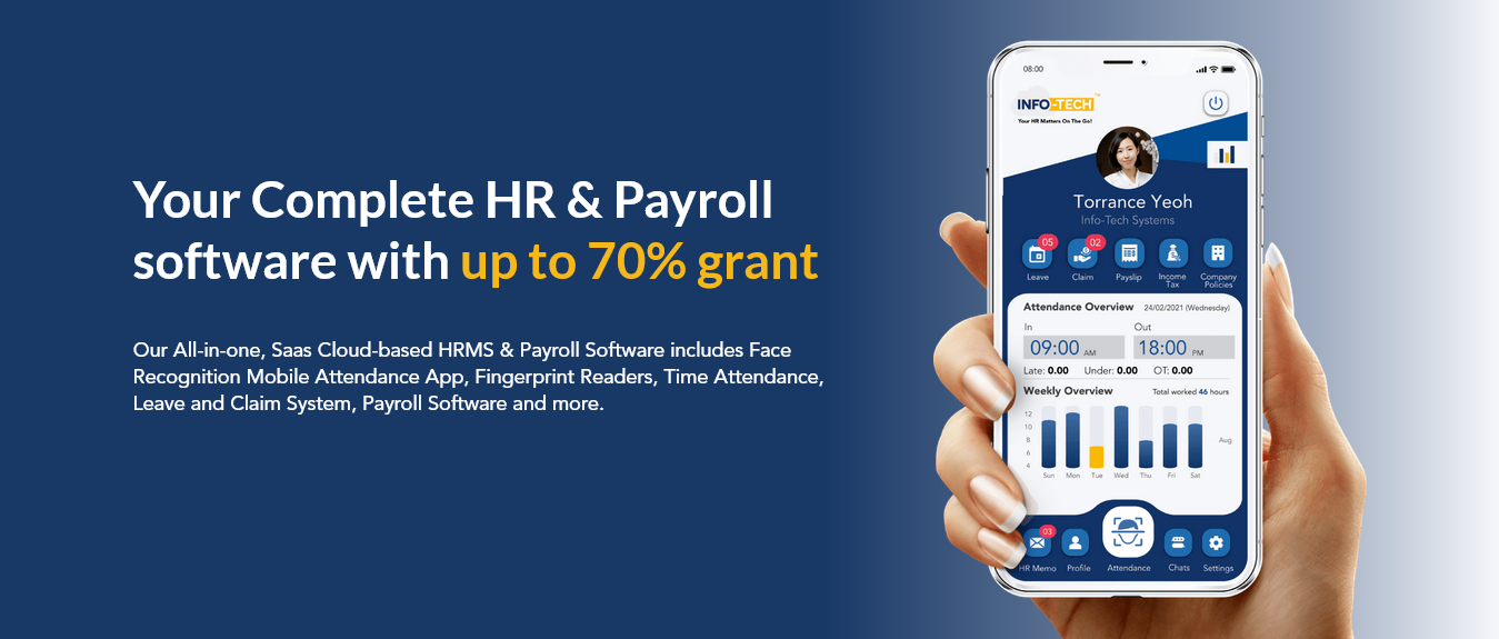 HRM Software-Info-Tech Systems Integrators Pte Ltd