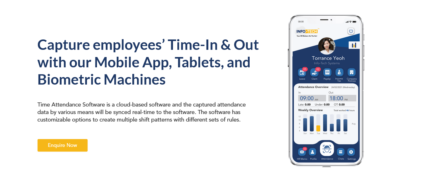 HRM Software-Info-Tech Systems Integrators Pte Ltd