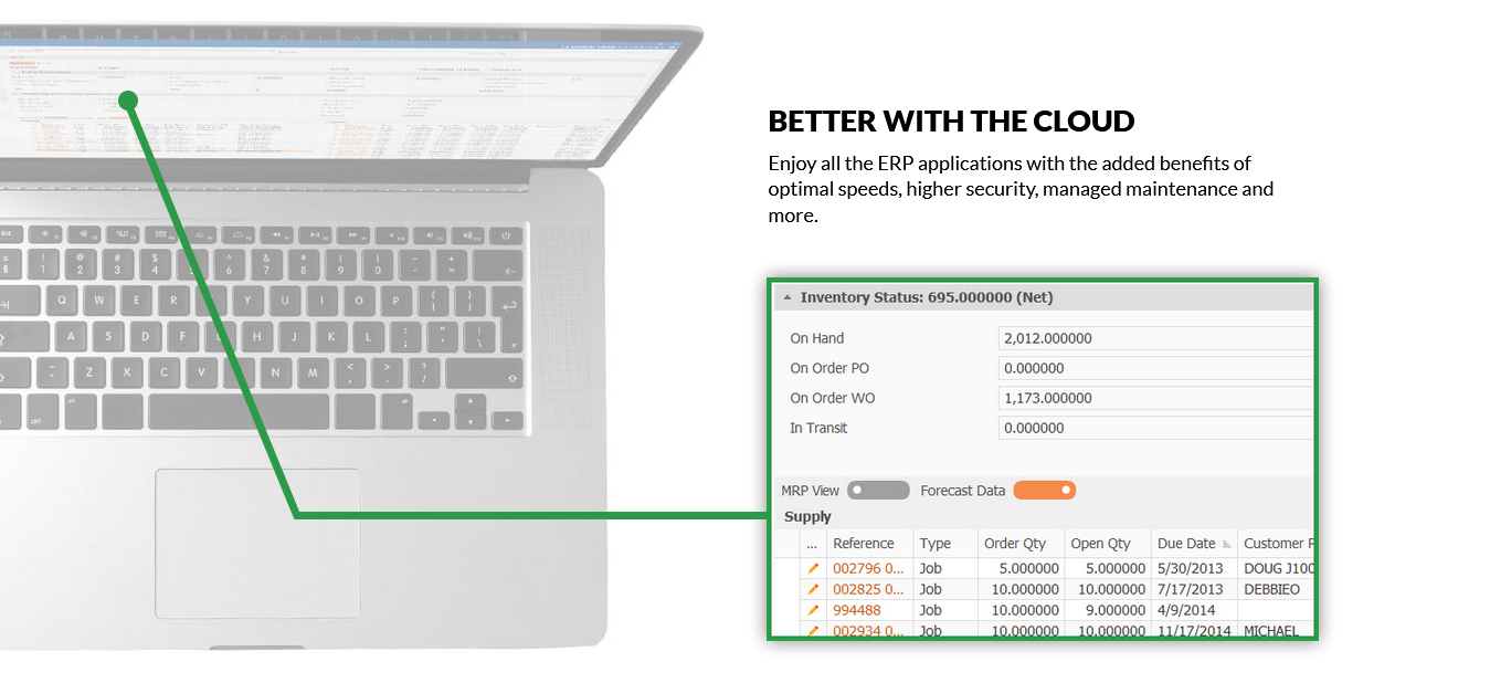 ERP Software-HashMicro - Global Shop Solutions