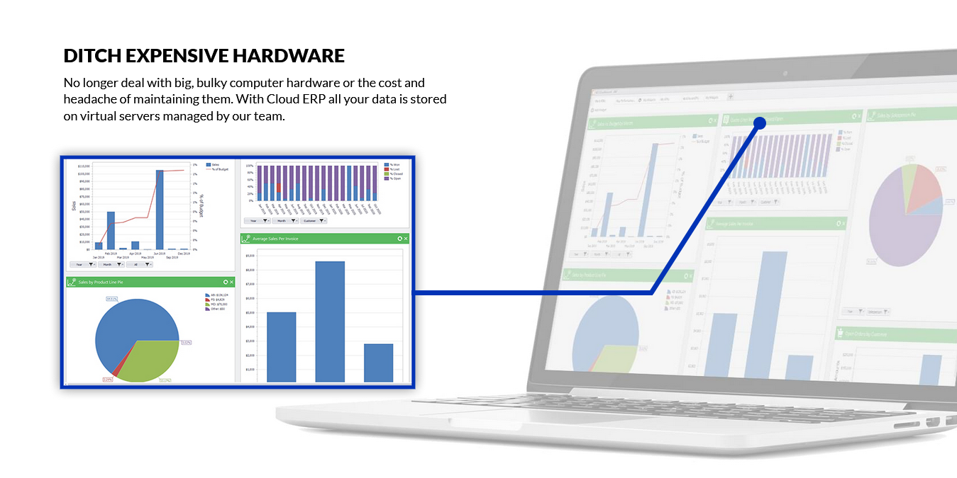 ERP Software-HashMicro - Global Shop Solutions
