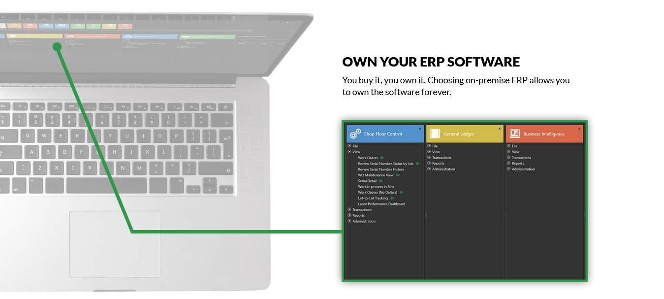 ERP Software-HashMicro - Global Shop Solutions