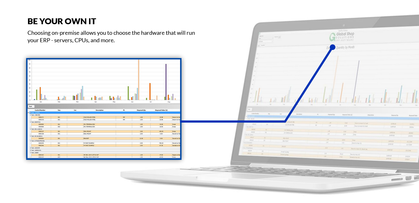 ERP Software-HashMicro - Global Shop Solutions