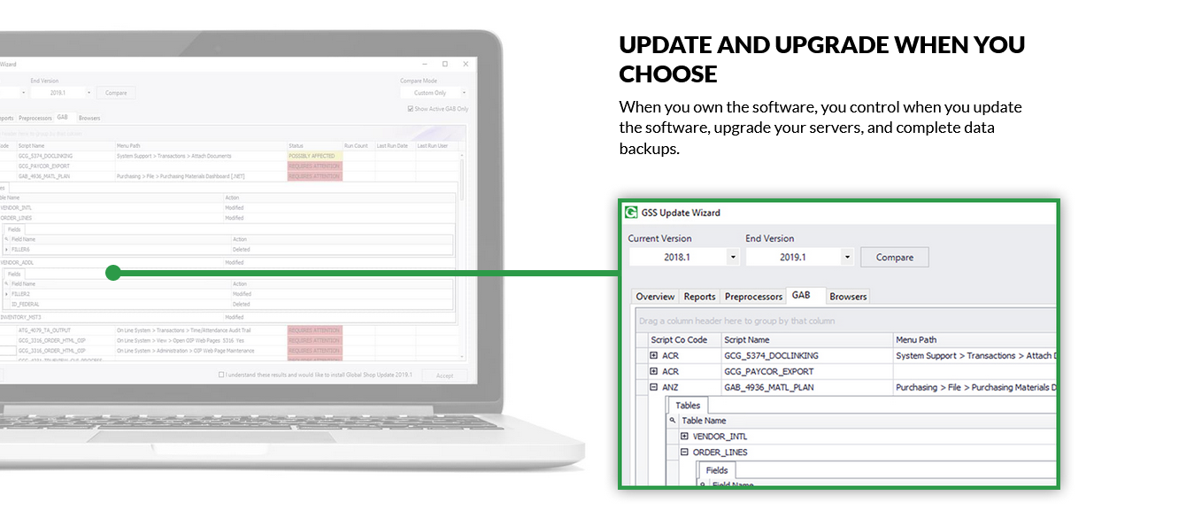 ERP Software-HashMicro - Global Shop Solutions
